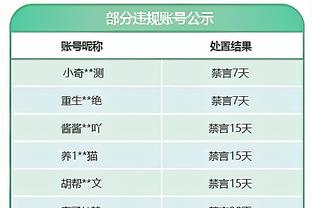 开云足球官网入口下载安卓截图2